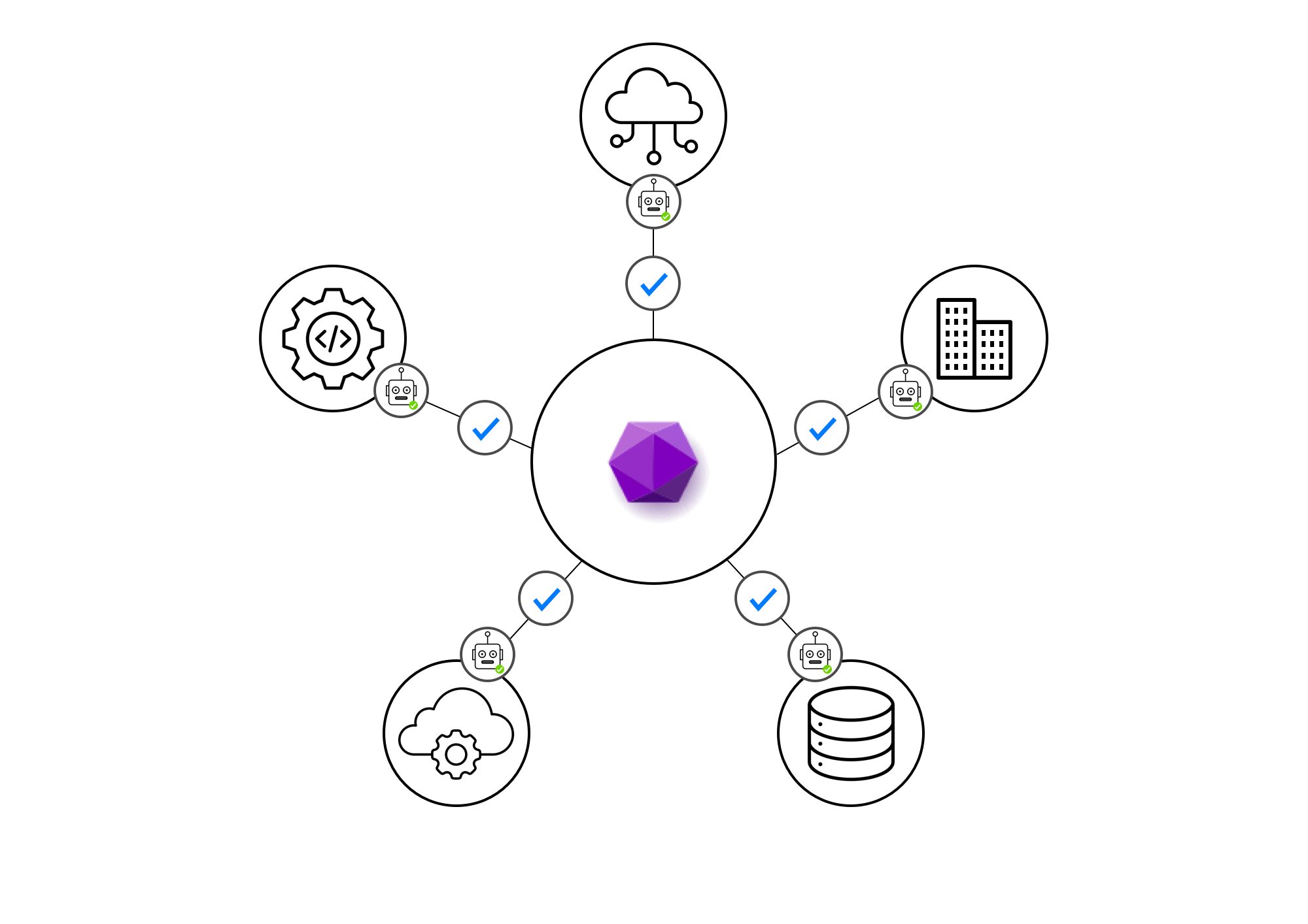 2000x1414-Why-Agent-Teams-Should-Build-on-the-Nuggets-Trust-Layer