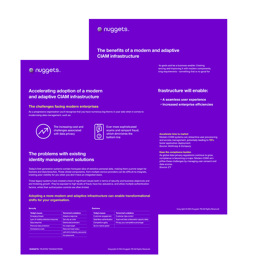 CIAM Datasheet