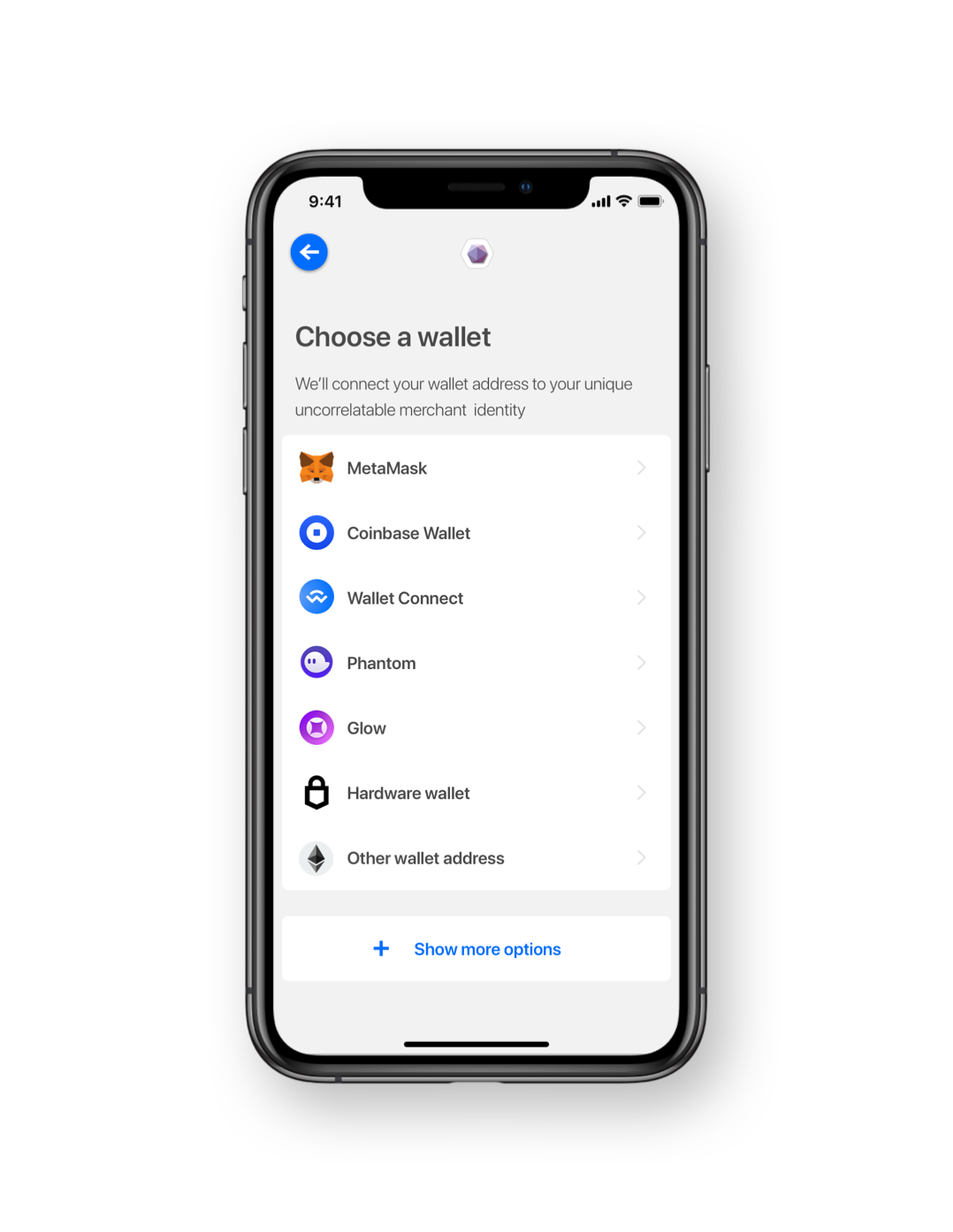 Ready-made use cases