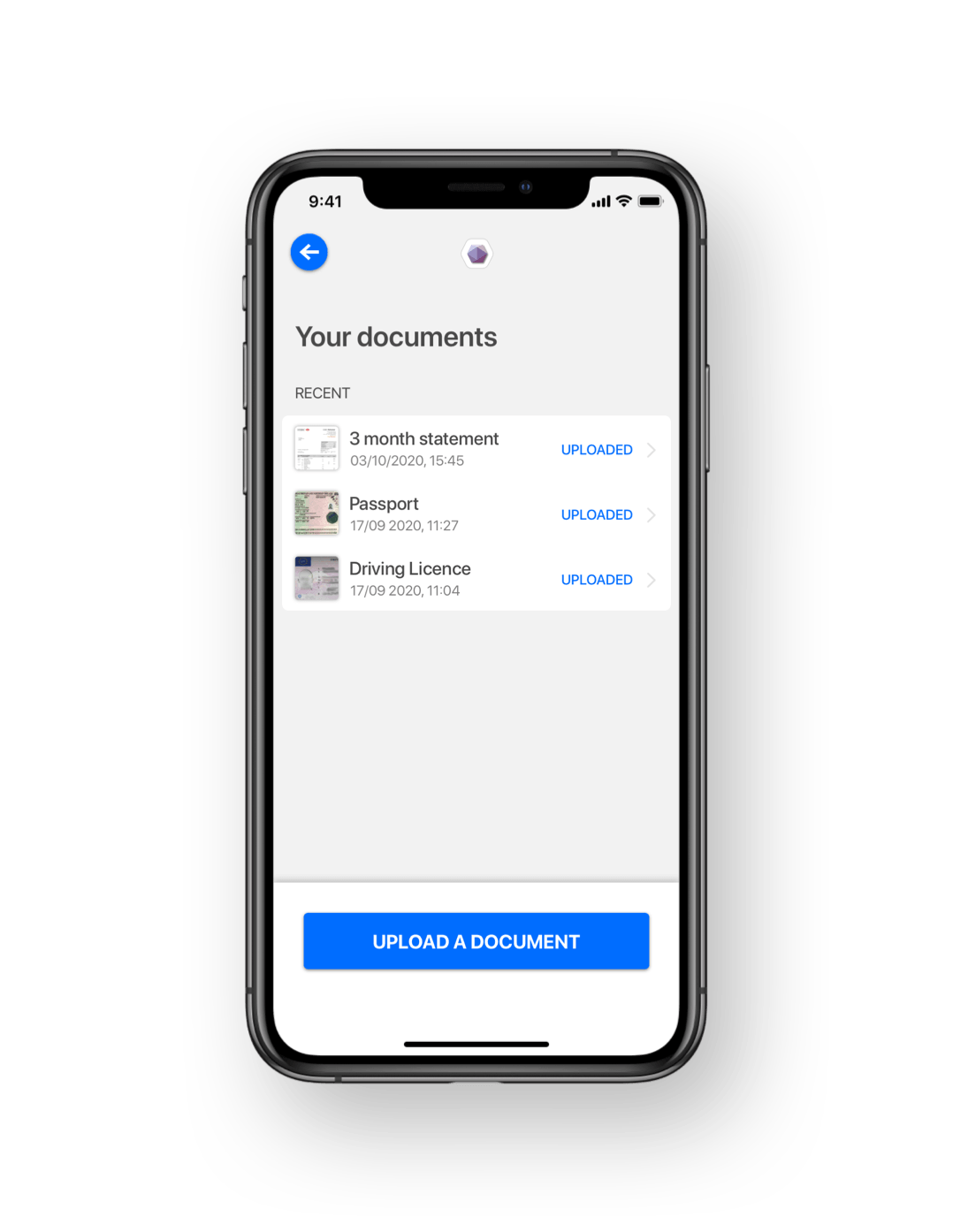 Reviews backed by validated IDs