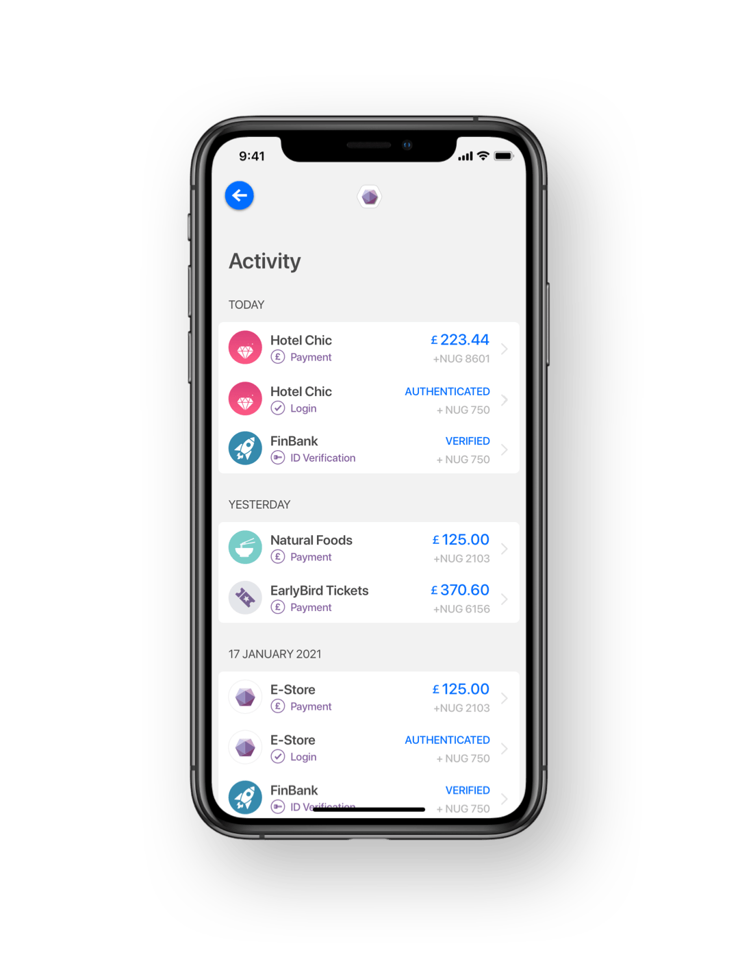 Trusted Transactions